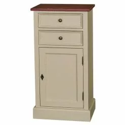 Lipasto Aada Ps108 O -Default Template 4 ps108 p032 p029a 20 1 20of 202