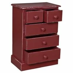 Edessä -Default Template 4 ps122 r w136